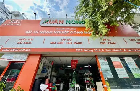 Thành tựu đạt được